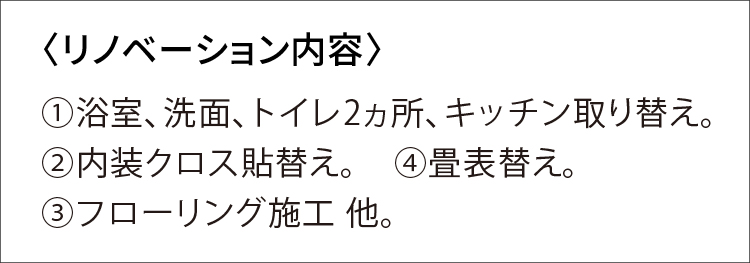 リノベーション内容SP